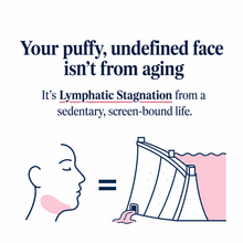 A puffy, undefined face is lymphatic stagnation from a sedentary, screen-bound life, not aging